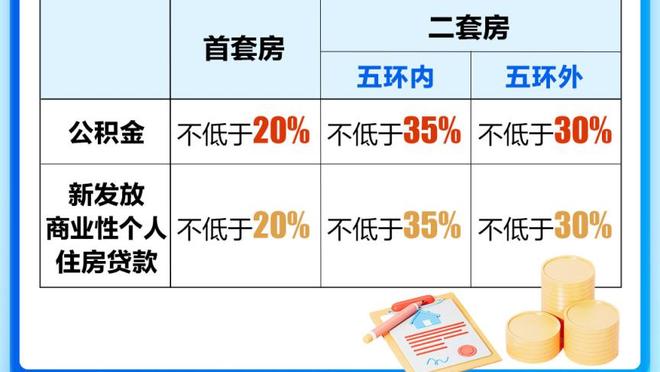 维金斯+库明加表现欠佳 勇士该用他俩交易西亚卡姆吗？